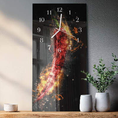 Pravokotna ura Pekoča paprika