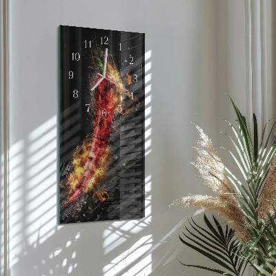 Pravokotna ura Pekoča paprika