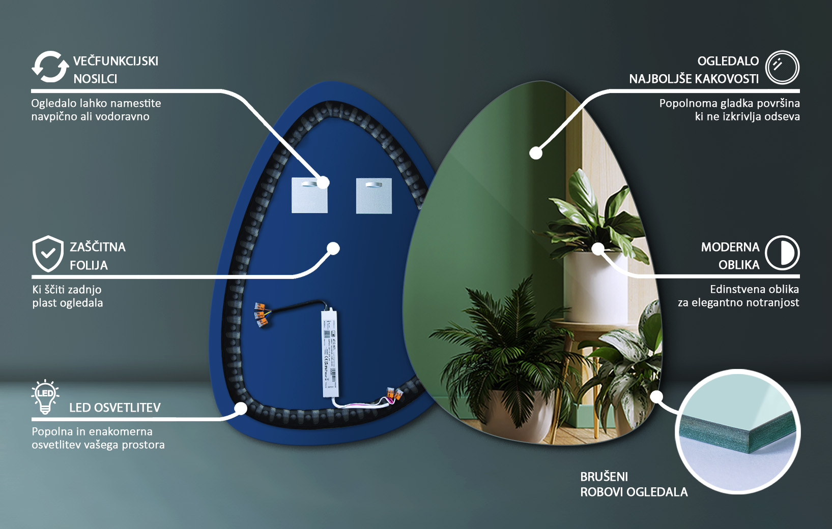 Dimenzije in specifikacije LED ogledala
